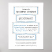Agile Manifesto Poster (Voorkant)