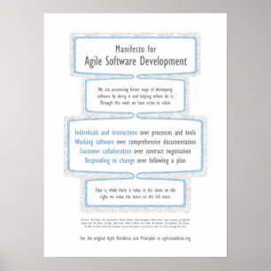 Agile Manifesto Poster
