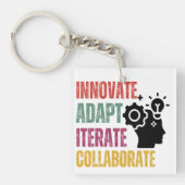 Agile Mindset Core Principles Positief Denken Sleutelhanger (voorkant)