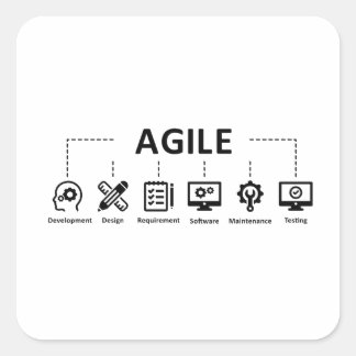 Agile Vierkante Sticker