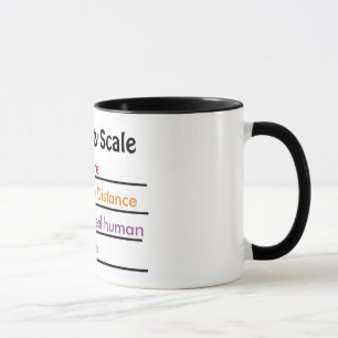 Agitatie MeetSchaal Koffiekop Mok