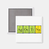 Agostina periodiek table name magnet (Voorkant / Achterkant)