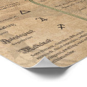 Agrimony Herbal Book of Shadows Pagan Wiccan Poster (Hoek)