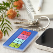 Agust periodieke lijstnaam het sleutelwoord sleutelhanger (Voorkant Rechts)