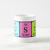 Agustin periodieke lijstnaam mok (Center)