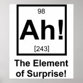 Ah het element van het Periodieke Element van de O Poster (Voorkant)