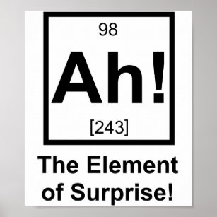Ah het element van het Periodieke Element van de O Poster