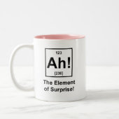Ah! Het element van verbazing Tweekleurige Koffiemok (Links)