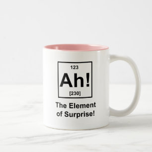 Ah! Het element van verbazing Tweekleurige Koffiemok