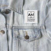 Ah! Het element van verbazing Vierkante Button 5,1 Cm (In situ)