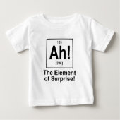 Ah! Het element van verrassing. (Voorkant)