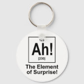 Ah! Het element van verrassing. Sleutelhanger (Voorkant)