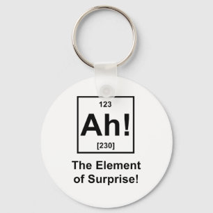 Ah! Het Element van Verrassing Sleutelhanger