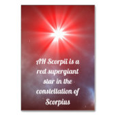 AH Scorpii Kaart (Achterkant)