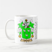 Ahern, de Oorsprong, de Betekenis en de rest Koffiemok (Links)