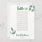 Ahoy, het is een jongen tafelnummer voor berenbaby (Achterkant)