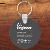 Ai Engineer Funny  Sleutelhanger (Voorkant)