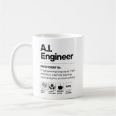 AI Engineer Koffiemok (Links)