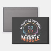 AI esthetiek futuristische technologie mannen mode Magneet (Voorkant / Achterkant)