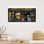 AI in de derde tempel Poster (Keuken)