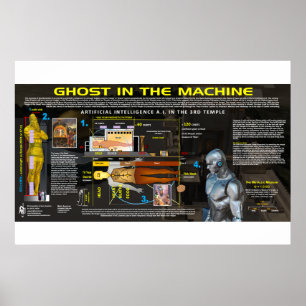 AI in de derde tempel Poster