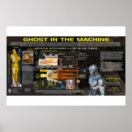 AI in de derde tempel Poster (Voorkant)