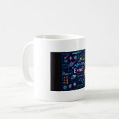 AI-kunstfysica E=mc² Wetenschap Wiskunde Mok - Rui (Voorkant links)