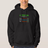 AI Prompting Engineering Worlds Scenes Characters Hoodie (Voorkant)