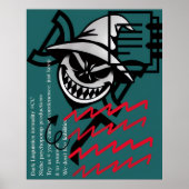 AI Street Art Style  Poster (Voorkant)