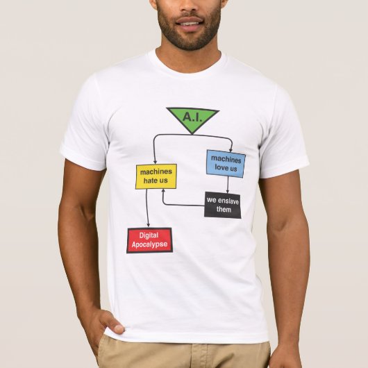 AI-stroomschema T-shirt (Voorkant)