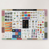 AI Weirdness puzzel Legpuzzel (Horizontaal)