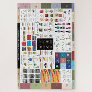 AI Weirdness puzzel Legpuzzel