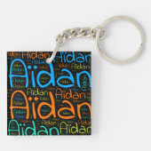 Aidan Sleutelhanger (Achterkant)