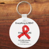 AIDS Awareness sleutelhanger (Voorkant)