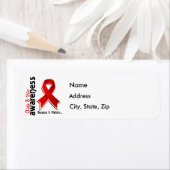 Aidsbewustzijn 5 etiket (Insitu)