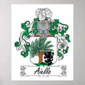 Aiello Family Crest Poster (Voorkant)