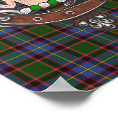 Aikenhead Clan Badge & Tartan 8,5x11 Poster (Hoek)
