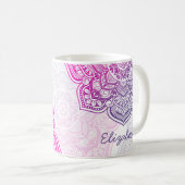 Aion Mandala 11 oz. Gepersonaliseerde mok (Voorkant rechts)