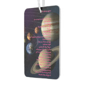 air freshner luchtverfrisser (Links)