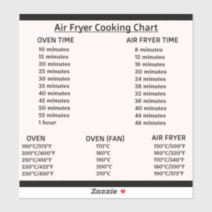 Air Fryer-conversiegrafiek (Celsius/Fahrenheit) St Sticker
