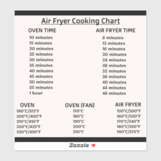 Air Fryer-conversiegrafiek (Celsius/Fahrenheit) St Sticker