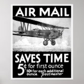 Air Mail Poster - Vintage (Voorkant)