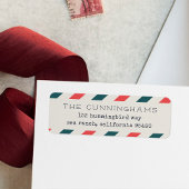 Air Mail Return-adres Etiket