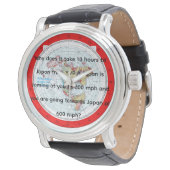 Air Map Horloge (Gekanteld)