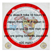 Air Map Perfect Poster (Voorkant)