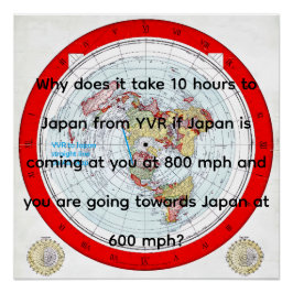 Air Map Perfect Poster