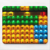 Air Traffic Control-toetsenbord - muisblok Muismat (Voorkant)