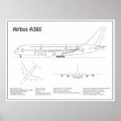 Airbus A380 - Vliegtuigblauwdruk Tekenplannen BD Poster (Voorkant)