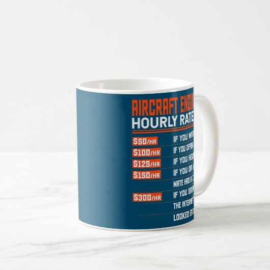 Aircraft Engineering Hourly Rate Funny Aircraft Koffiemok (Voorkant rechts)