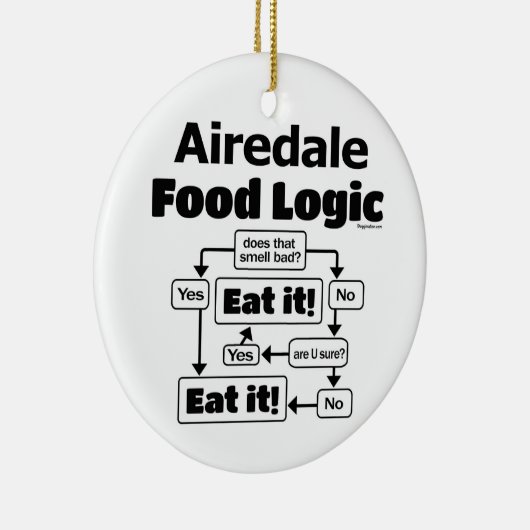 Airedale Terrier Food Logic Keramisch Ornament (Rechts)